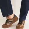 Camomilla Milano Sneakers-Sneakers Summer stile tennis